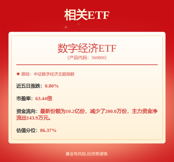 指盈配资网 构建“数字+模拟芯片”双轮驱动体系 国科微拟收购中芯宁波94.366%股权